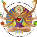 El yoga y la comida: Descubre la dieta yóguica
